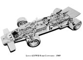 Lotus 63 FWD / 1969