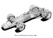 McLaren M 7A / 1968
