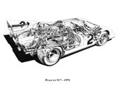 Porsche 917 / 1970